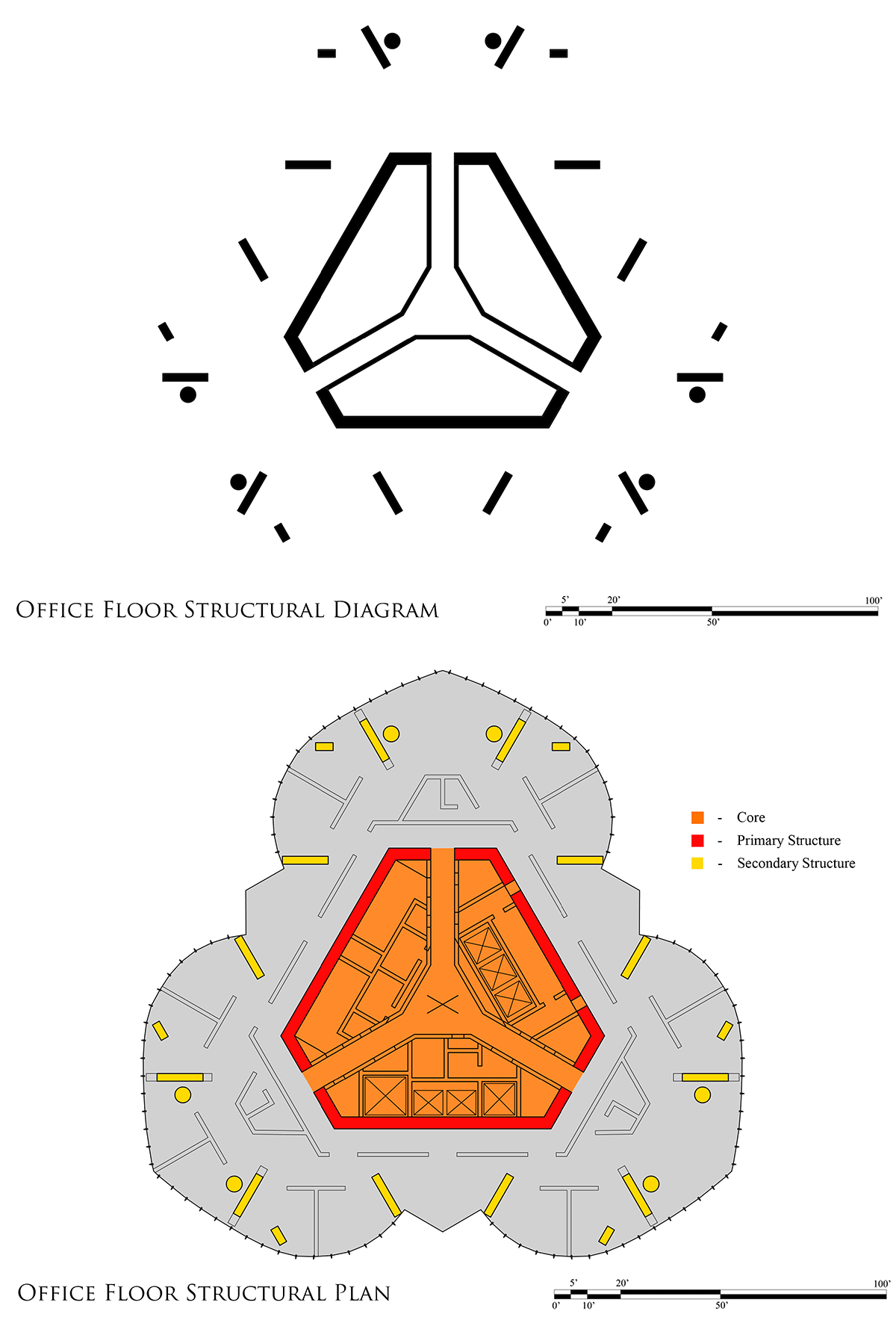 burj